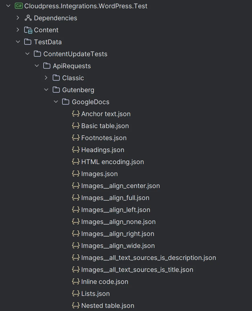 Folder containing expected WordPress API requests